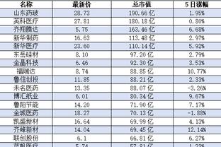 江南体育官方网站尤文图斯截图1