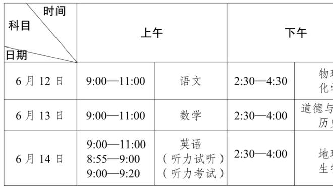 难度拉满？“争冠判官”热刺8天内交手阿森纳、切尔西、利物浦