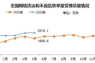 致敬张伯伦？扎克-埃迪让女孩进屋 门外还有一堆姑娘